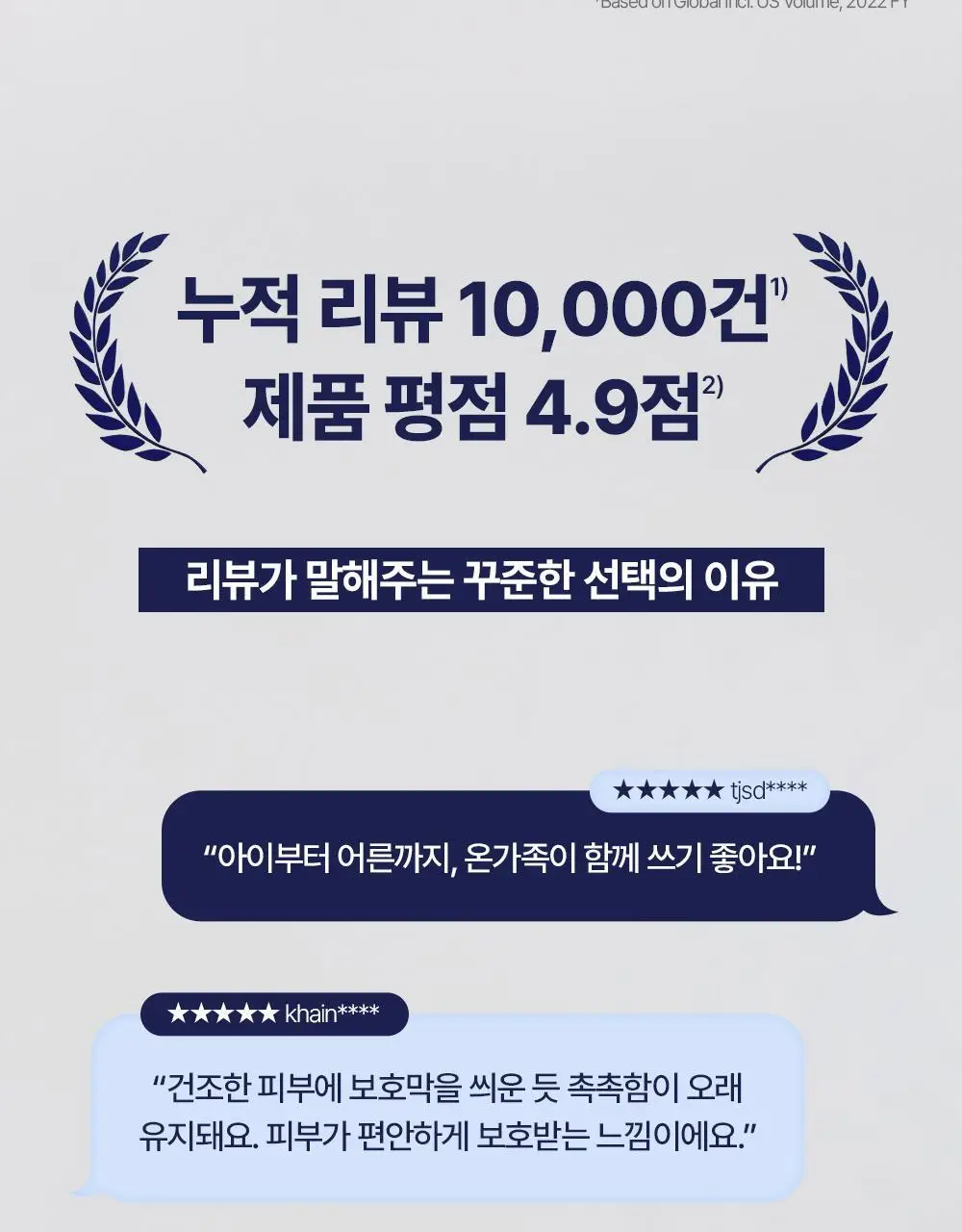 [정품/올영단독] 유세린 아쿠아퍼 오인트먼트 449ml 상세페이지 6